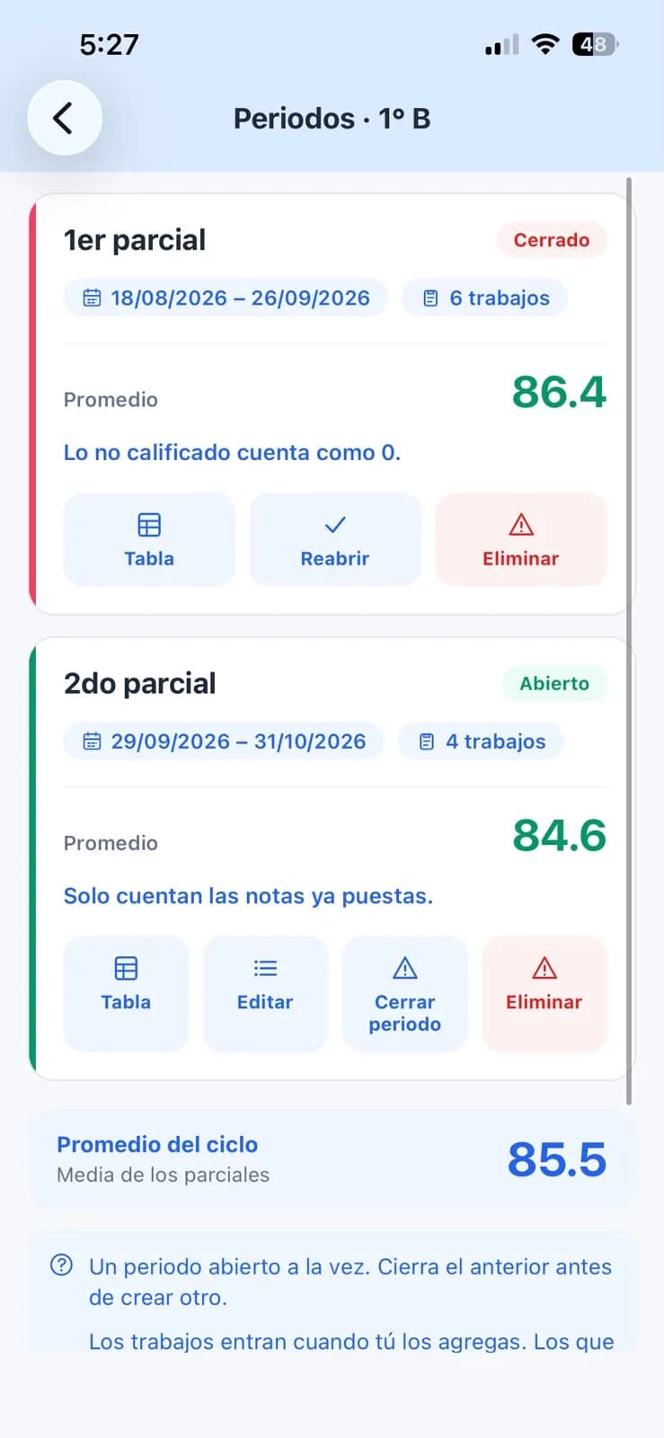 Periodos del ciclo con promedio del parcial